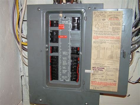 federal electric panel box|federal pacific electrical panel damage.